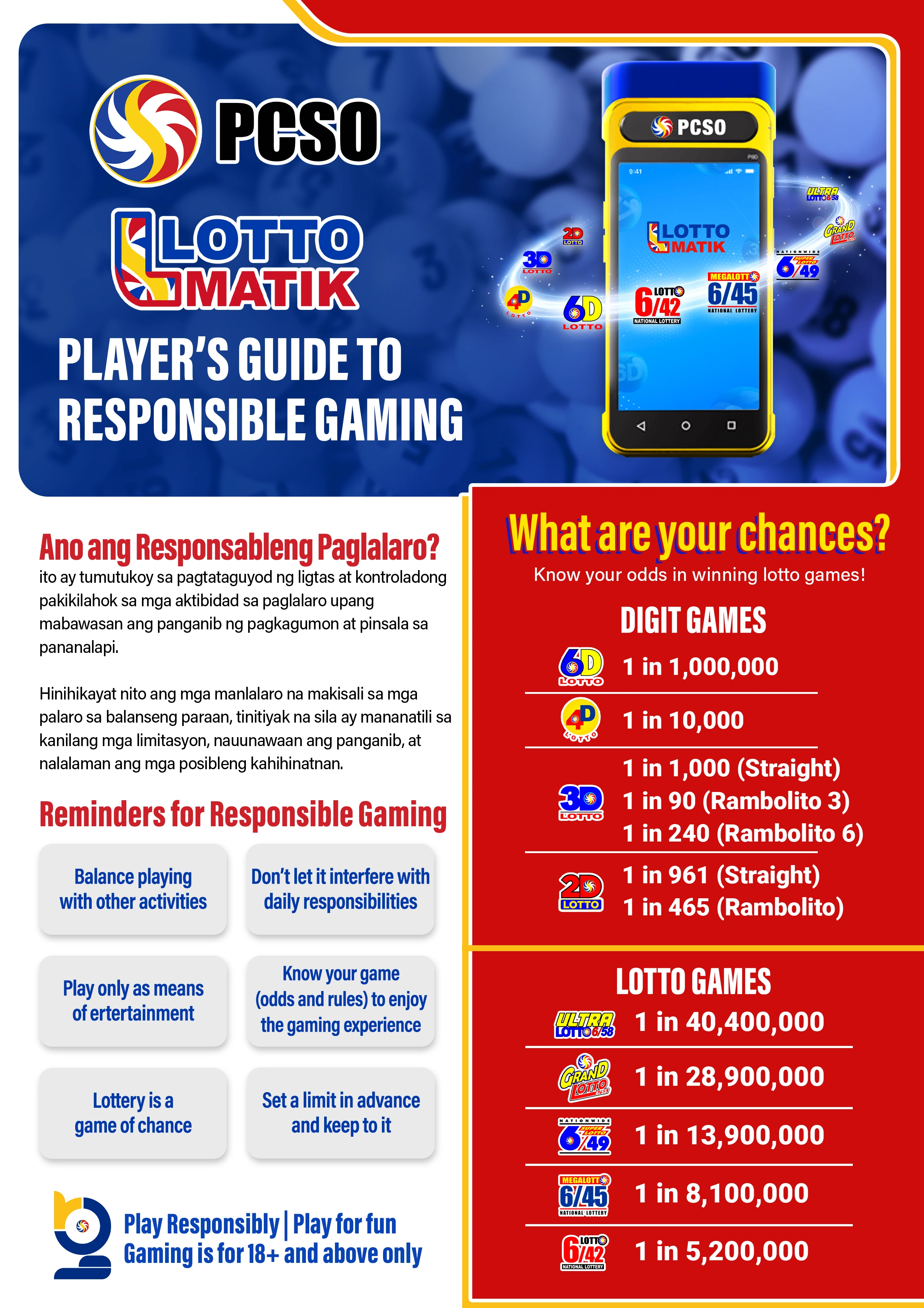 Responsible Gaming